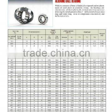 01 ALIGNING BALL BEARINGS 1200 2200 1201 2201 1301