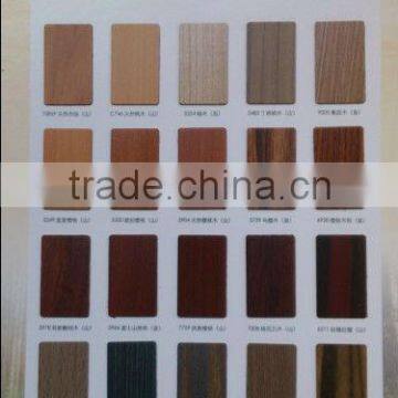 high pressure laminate ( wood grain series )