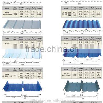 Zinc Roof Sheets Prices per Sheet for Prefab House,modular House,storehouse photo-6