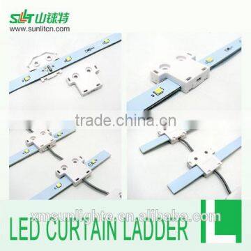 LED Aluminum Frame Backlighting photo-6