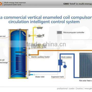 Enamel coil water tank