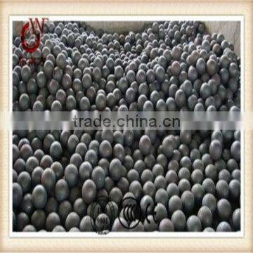 80mm extra high chrome cast grinding media balls from China factory