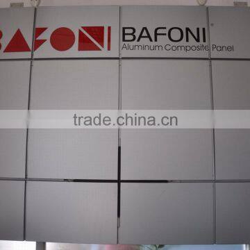 BAFONI Aluminum Cladding with PVDF coating