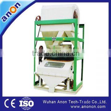 Anon Large Scale Grinder photo-2