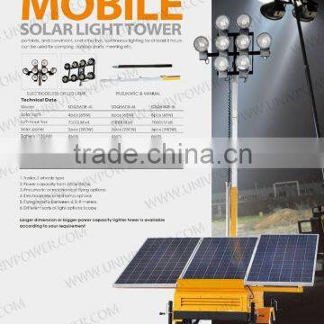 HOT SALE solar lighting