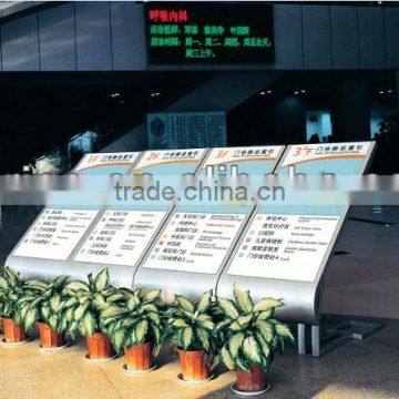 Recessed mounted hospital signs factory