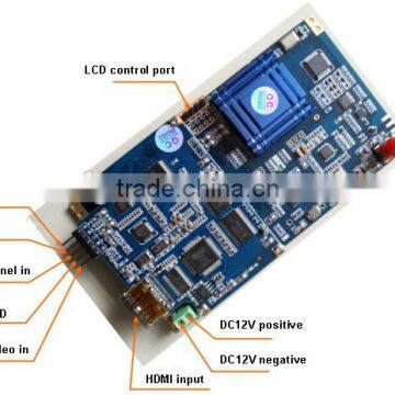 H.264 HD Encoder Modulator HDMI SDI DVBT COFDM Module photo-2