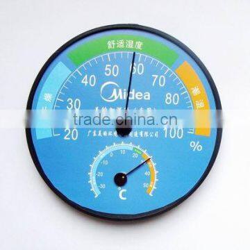 weather station