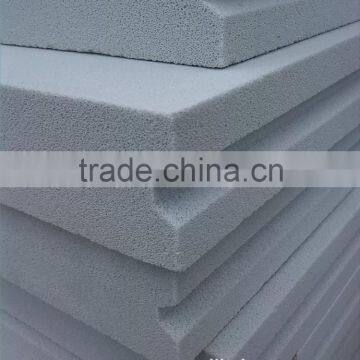 lightweight ceramic heat insulation panel