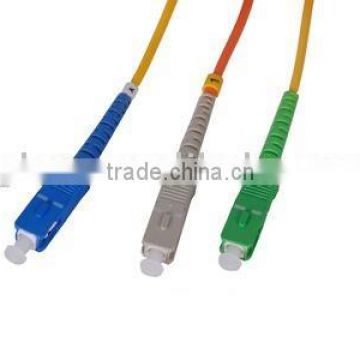 Fiber optic connector SC