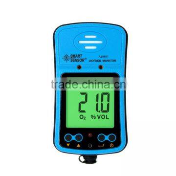 3 Years Warranty Wireless Natural Gas Leak Detector Alarm With Best Price