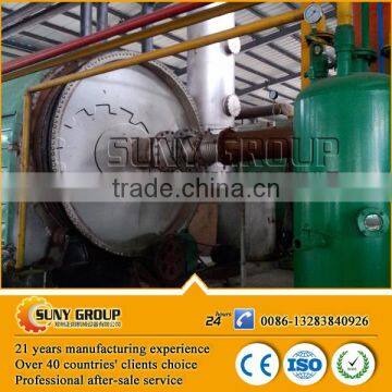 High Output Pyrolysis Reactor Manufacture photo-3