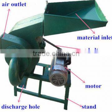 Factory Price Good CE Marked and Automatic Use Tiny Pulverizer in Sale at Good Price photo-2
