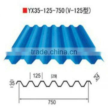 colorful corrugated steel sheet for wall