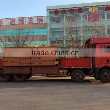 Truck Scale Type Weighbridge Manufacturing photo-5