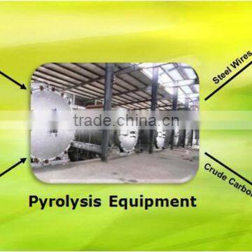 Recycle Waste Tire/plastic/medical Waste to Fuel Oil Pyrolysis Plant photo-4