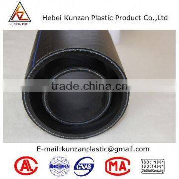 steel composite pe tube