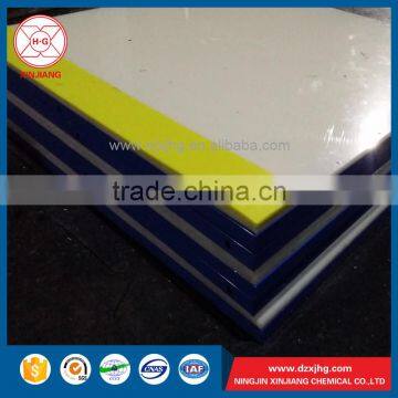 Anti-UV PE plastic dasher board for sale