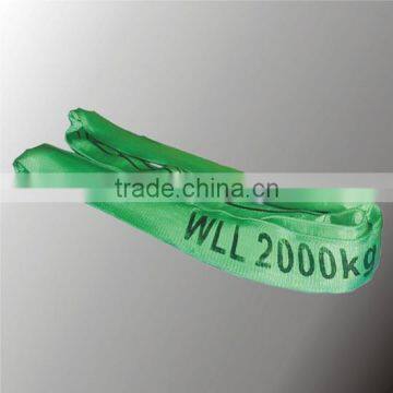 Polyester Endless Round Sling From China Supplier photo-2