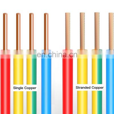 single Core CU/CCS/CCA product LSZH/Fire resistance PVC jacket auto Control Cables