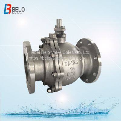 API Float Soft Seal Ball Valve,two Piece Ball Valve,three Piece Ball Valve,stainless Steel Ball Valve photo-2