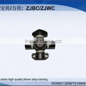 CP20RPLS universal joint universal joints