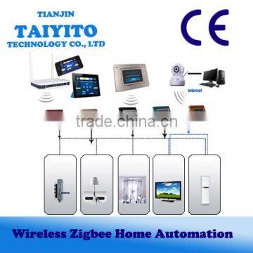 R&D Factory TYT korea zigbee smart home system