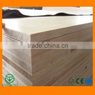 Hot selling best quality different types of plywood