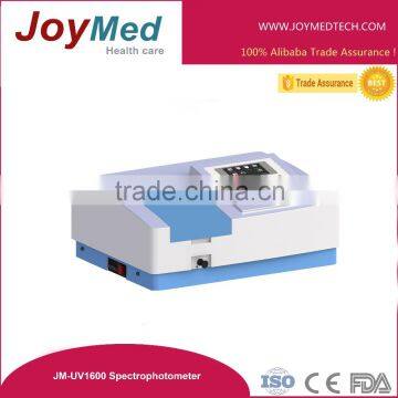 portable spectrophotometer price