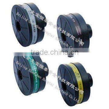 Industrial Supplies