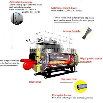 10 ton steam gas boiler, high thermal efficiency energy saving 92%