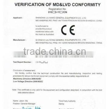 Verification of MD&LVD Conformity