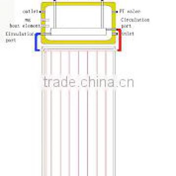 150L Thermodynamic Solar Panel System Jacket Type