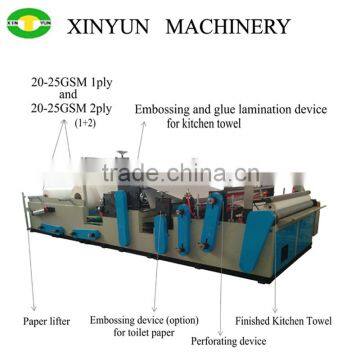 Semi Automatic Coreless Toilet Paper Making Machine Supplier's Choice photo-2