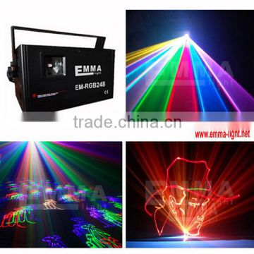 RGB eight-graphics fireworks laser light (Simple Pattern),mini laser, grating laser light