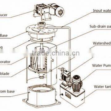 Sindeice Hot Sale 2000kg/24h Flake Ice Maker Machine photo-4