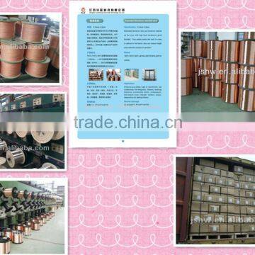 Better Shielding and Welding TCCA/TCCAM Wire 0.18mm
