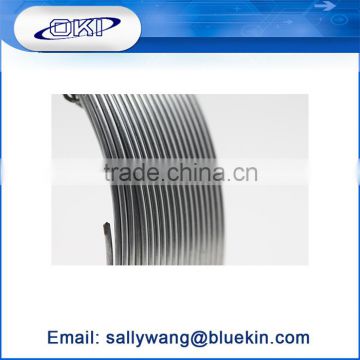 2 mm galvanized woven iron wire