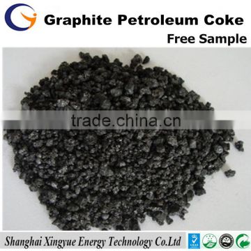 1-4mm Graphite Petroleum Coke supplier