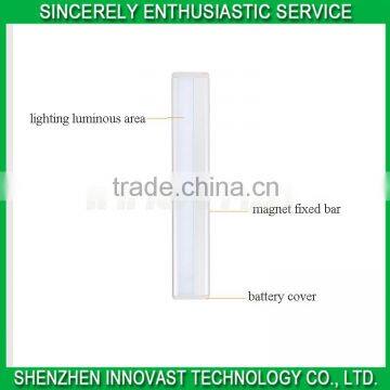 The human body infrared induction led flood light with high quality