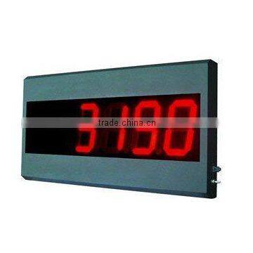 Durable Hot Sell Scale Crane With Display/JXCS-SW7W photo-4