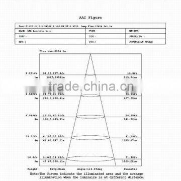 Free Maintenance 100lm/W Led Retrofit Lighting 80w for Church Lot photo-3