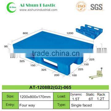 No.65 Top Grade single faced euro plastic steel pallet