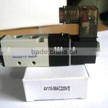 Pneumatic Proportional Control Valve ,pulse Valve photo-4