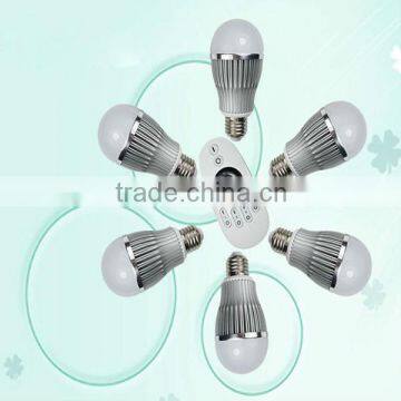 dimmable led light bulbs e27
