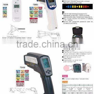Non-contact Infrared Thermometer Measure Room Temperature Made in Japan