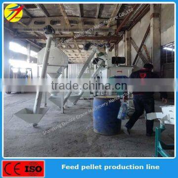 Complete Chicken Poultry Feed Producing Line for Goats photo-4