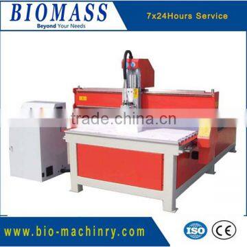 Cnc controller price on