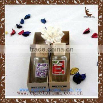 2015 Natural Home Air Freshener Round Shape Glass Reed Diffuser Bottle Reed Diffusers Wholesale photo-5