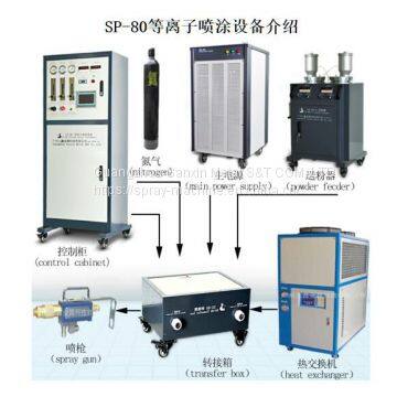 plasma coating machine in aviation field application ,engine impeller coating machine